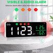 CO2 Carbon Dioxide Detector Large Display TIME CLOCK DATE Temperature and Relative Humidity, CO2 Meter with Alarm, for Grow Tents, Homes, Cars