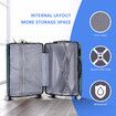 2 PCS Luggage Set Suitcases Carry On Spinner Traveller Bags Cabin Hard Shell Case Trolley Lightweight Travel Storage Rolling TSA Lock Ice Blue