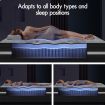 STARRY EUCALYPT Mattress Pocket Spring Double Size Latex Euro Top 34cm Bethany