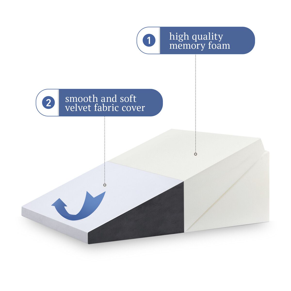 https://img.crazysales.com.au/products_pictures/314/314067_2723631_F.jpg