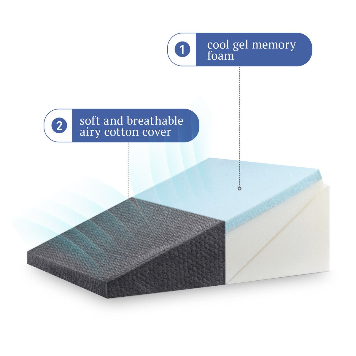 https://img.crazysales.com.au/products_pictures/314/314069_2911033_F.jpg