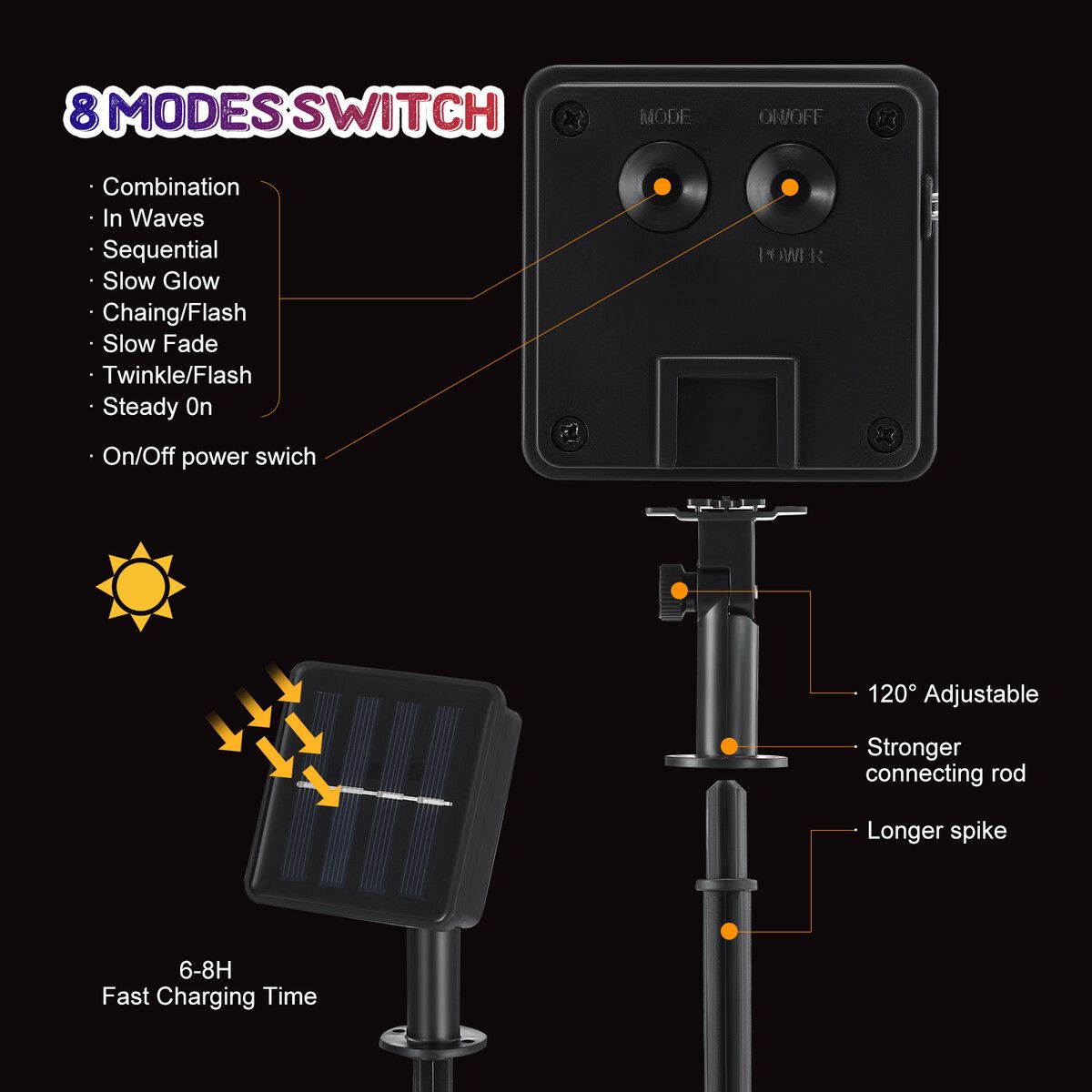 https://img.crazysales.com.au/products_pictures/314/314070_2723875_F.jpg
