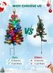 Solar Christmas Tree Outdoor, 2 Packs 30 Inch Solar Christmas Decorations Outdoor Yard Xmas Pathway Christmas Trees