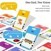 Talking Flash Cards for Toddlers Age3+,Speech Therapy Toys Autism Toys,ABC 123 Sight Words Etc - 255 Cards-510 Sides,Educational Learning Interactive Toys with Giftable Package (Blue)