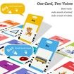 Toddler Learning Toys for Age3+ Boys and Girls,Autism Sensory Toys for Autistic Children,Speech Therapy Toys,112 Cards - 224 Sight Words Talking Flash Cards (Pink)