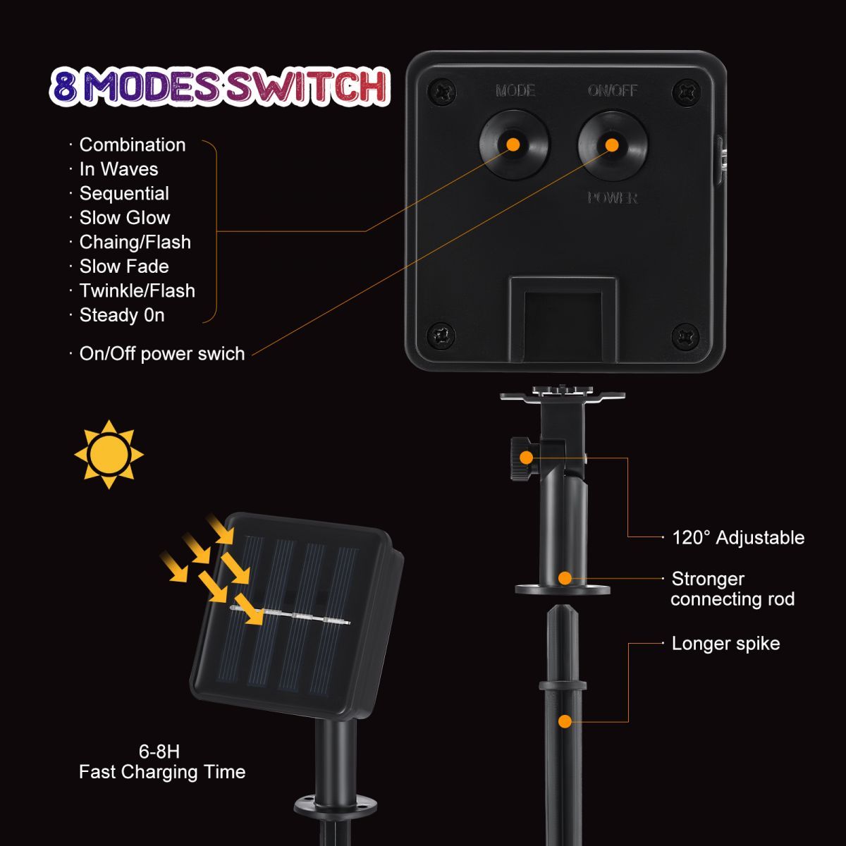 https://img.crazysales.com.au/products_pictures/3145/314549_2730085_F.jpg