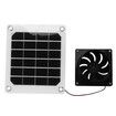 Solar Exhaust Fan Kit, High Efficiency Solar Fan 20W Strong Wind Power with Protective Net for Pet Dog Chicken Coop