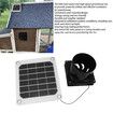 Solar Exhaust Fan Kit, High Efficiency Solar Fan 20W Strong Wind Power with Protective Net for Pet Dog Chicken Coop