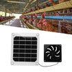 Solar Exhaust Fan Kit, High Efficiency Solar Fan 20W Strong Wind Power with Protective Net for Pet Dog Chicken Coop