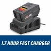 Cordless Brushless Chainsaw Electric Saw w/ 20V 4.0AH Battery Fast Charger