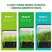 12 Pods Hydroponics Growing System Indoor Herb Garden Kit Plant Germination Full Spectrum 20W LED Light Smart Planter Water Pump 4L Tank