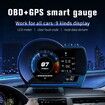 Car HUD Head Up Display P6,OBD+GPS Smart Gauge,Works Great for Most Cars