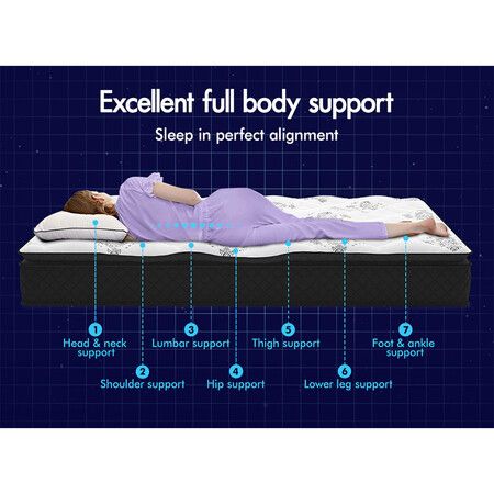 https://img.crazysales.com.au/products_pictures/317/317502_2756581_F.jpg