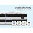 STARRY EUCALYPT Mattress Pocket Spring King Size Latex Euro Top 34cm 5 zone