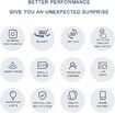 Memories Drone with Camera Drone 4K HD Wide Angle Camera Height Keep Foldable Quadcopter Toy Gift