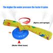 Water Sprinkler Toy, Outdoor Inflatable Water Spray Toy Yard Sprinkler Toy Kids Sprinkler Water Toy, Rotating Water Spray Toy, All-round Sprinkling