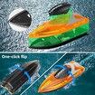 RC Boat for Kids 8-12,  Fast Remote Control Boat with LED Lights, 2.4G RC Electric Boats Pool and Lakes Toys for Adults (Transparent Orange)