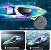 RC Boat for Kids 8-12,  Fast Remote Control Boat with LED Lights, 2.4G RC Electric Boats Pool and Lakes Toys for Adults (Transparent Blue)