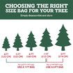 Christmas Tree Storage Bag, 165 x 38 x 76 cm, Heavy Duty Plaid Storage Container, 210D Waterproof silver coated Oxford cloth