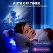 Astronaut Galaxy Projector, Star Nebula Projector Night Light with 8 Modes ,Timer and Remote Control Gift for Kids Adults for Bedroom Party Decoration