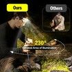 1PCS Headlamp Flashlight, Rechargeable LED Headlamps 2 COB 230 Degree Wide Head Lamp for Outdoor Running, Camping Hiking