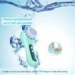 Face Scrubber Exfoliator, Facial Cleansing Brush Rechargeable IPX7 Waterproof with 5 Brush Heads