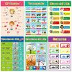 16 PCS 28*42CM Spanish Posters Classrooms Decorations-Teach Numbers Alphabet Colors and More with Glue Point Dot for Homeschool Kindergarten Classroom