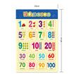 16 PCS 28*42CM Spanish Posters Classrooms Decorations-Teach Numbers Alphabet Colors and More with Glue Point Dot for Homeschool Kindergarten Classroom