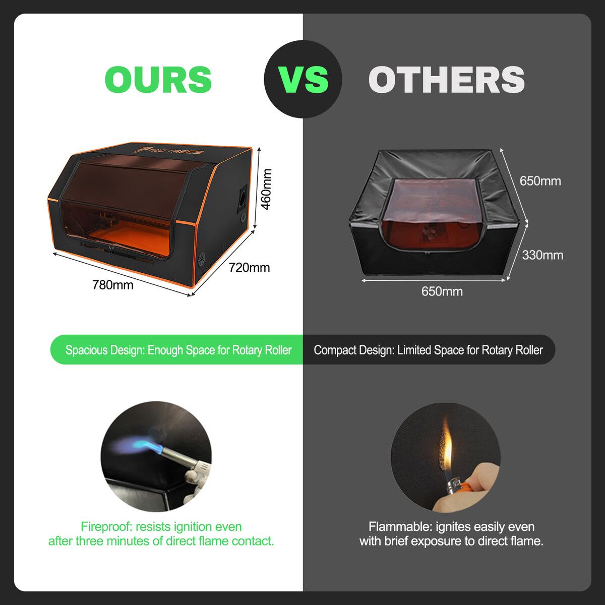 https://img.crazysales.com.au/products_pictures/318/318855_2771353_F.jpg