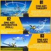 Remote Control Aircraft Plane,RC Plane with 3 Modes That Easy to Control,One-Key U-Turn Easy Control (Blue)