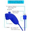 2 Packs Wireless Controller and Nunchuck for Wii and Wii U Console, Gamepad with Silicone Case and Wrist Strap (Blue)