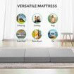 Folding Foam Mattress Sleeping Mat Portable Trifold Sofa Bed Camping Floor Extra Thick Cushion Removable Cover