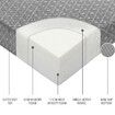 Folding Foam Mattress Sleeping Mat Portable Trifold Sofa Bed Camping Floor Extra Thick Cushion Removable Cover