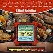 Meat Thermometers for Smokers Waterproof Probe, Backlight, Touchscreen, Kitchen Timer, Digital Food Thermometer for Cooking, BBQ, Oven, Grilling