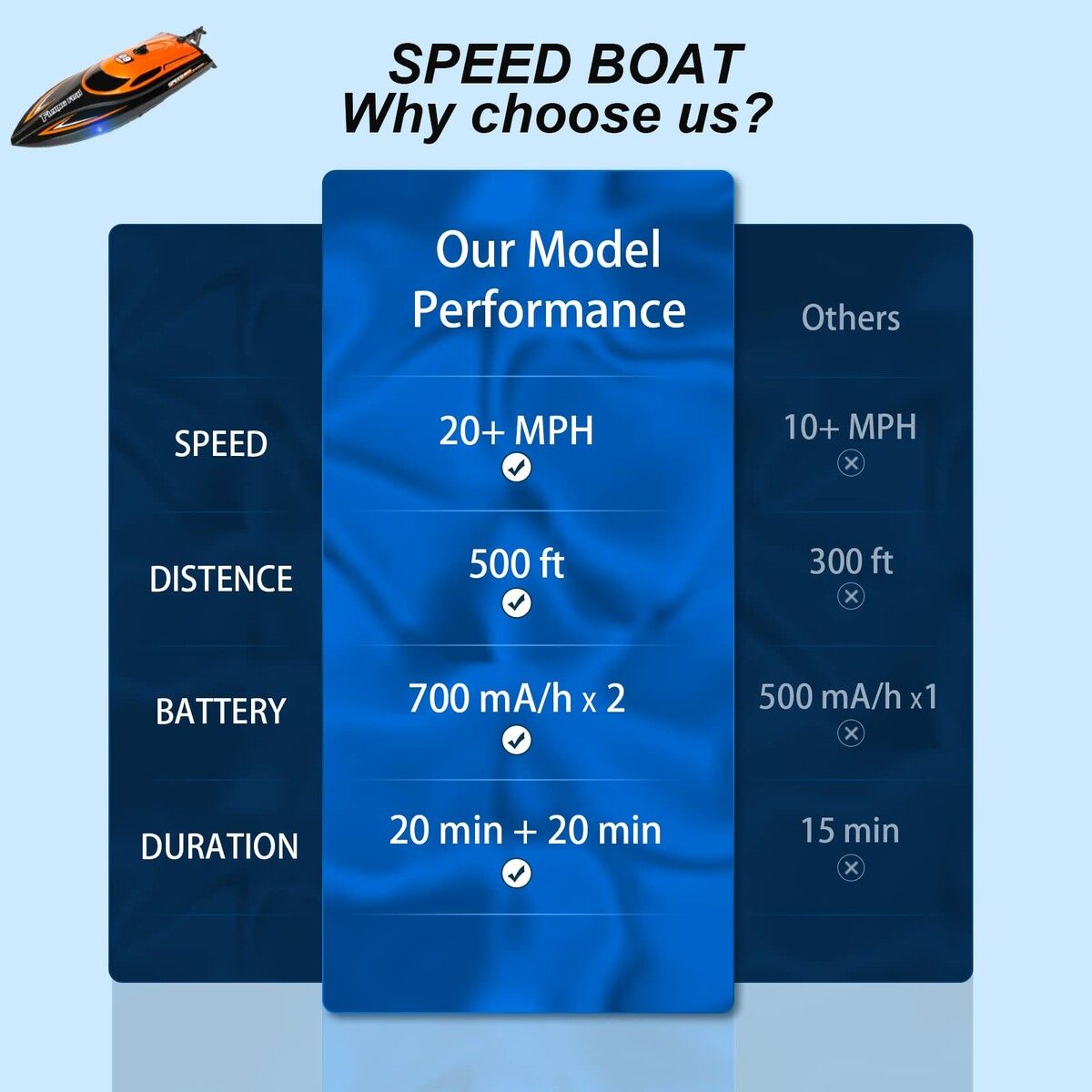 https://img.crazysales.com.au/products_pictures/319/319404_2777739_F.jpg