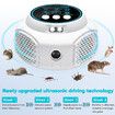 Ultrasonic Mouse Repellent 4-in-1 Ultrasonic 360-degree for Indoor Outdoor Insect ,Ant Bat, Mice,Squirrel Repeller