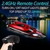 2.4GHz RC Boat: 20+ MPH High Speed Remote Control Boat for Kids for Pools and Lakes, Low Battery Alarm