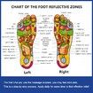 Acupoint Rotating Foot Massage Shoes Slippers Unisex-Size 42-43