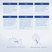 Neck Stretcher for Neck, Upper Back and Shoulder for Muscle Relaxation and Spine Alignment, 4 Level Adjustable Cervical