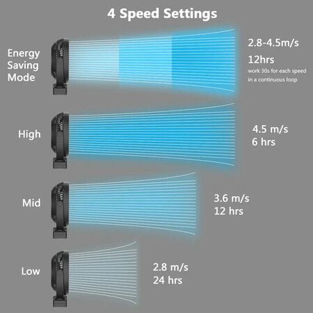 https://img.crazysales.com.au/products_pictures/320/320012_2785753_F.jpg