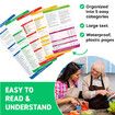 Air Fryer Magnetic Cheat Sheet Set, Cooking Time Charts and Recipe Booklet for Oven and Kitchen