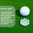 Reader,Golf Hat Clip Ball Marker with High Precision Green Reading Aid Golf Accessories for Men Women (Sky Blue)