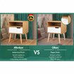 ALFORDSON 2x Bedside Table Nightstand Side Storage Cabinet Scandinavian White