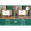 ALFORDSON 2x Bedside Table Nightstand Side Storage Cabinet Scandinavian White