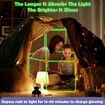128 Pcs Glow in The Dark Fort Building Kit,Creative Indoor & Outdoor Play Tent and Tunnel Toys for 5-10 Year Old Boys & Girls,STEM Building Toy Gifts