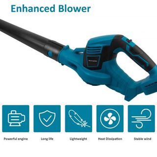 Makita factory outlet discount