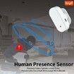 MmWave Human Presence Sensor, Tuya WiFi Millimeter Radar Wave Presence Detector