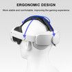 Head Strap for Meta Quest 3, Adjustable Comfortable Head Strap, Support and Lightweight VR Accessories Replacement for Elite Strap