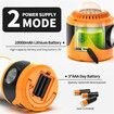 LED Rechargeable Emergency Flashlight Lantern Waterproof Tent Light with 12 Light Modes Detachable Portable Camping