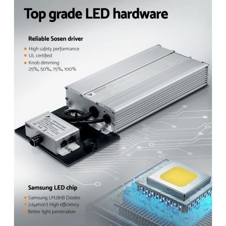 https://img.crazysales.com.au/products_pictures/3216/321656_2803250_F.jpg